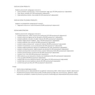 Raport z testów potwierdzających skuteczność i bezpieczeństwo kosmetyków do włosów Chemicos Group.