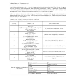Tabela klasyfikacji fototypów skóry według Fitzpatricka używana w badaniach produktów do włosów i skóry głowy.