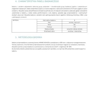 Dokument przedstawiający charakterystykę panelu badawczego oraz metodologię badania produktu do pielęgnacji skóry głowy i włosów.