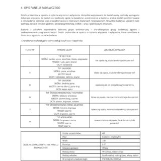 Dokument opisujący panel badawczy do testowania produktów do włosów i skóry głowy.