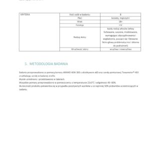 Tabela z danymi dotyczącymi metodologii badania produktu do włosów i skóry głowy.