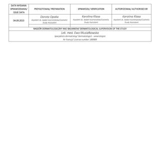 Certyfikat nadzoru dermatologicznego dla produktów kosmetycznych Mudii.